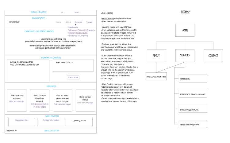 Image of home page wireframe of Simpsons of Brighton