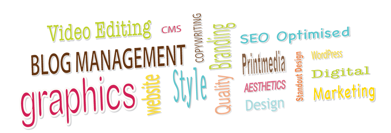 Word cloud of services and benefits I provide